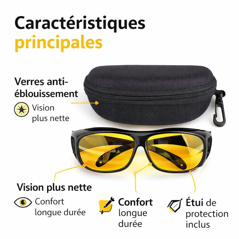 Bricoro GloVision™ lunettes de vision nocturne