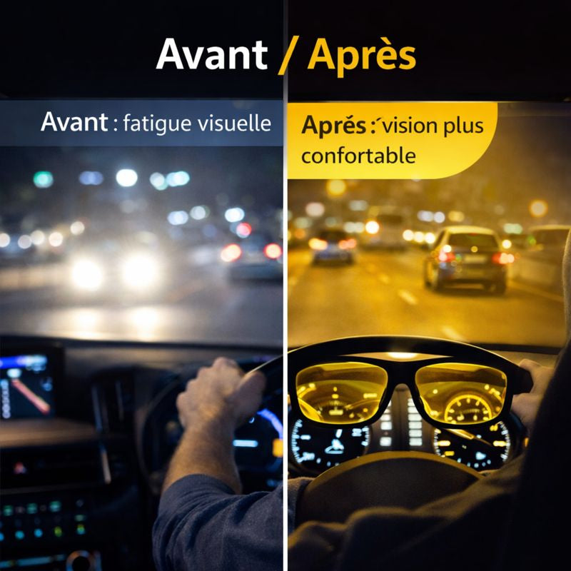 Bricoro GloVision™ lunettes de vision nocturne