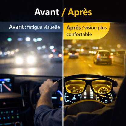 Bricoro GloVision™ lunettes de vision nocturne