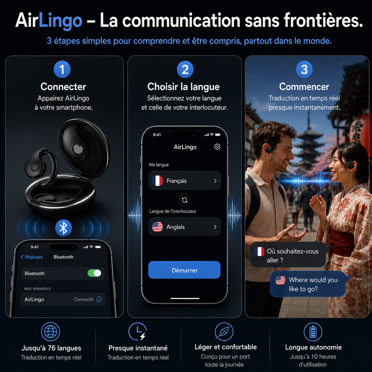 Bricoro AirLingo™