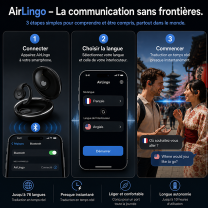 Bricoro AirLingo™
